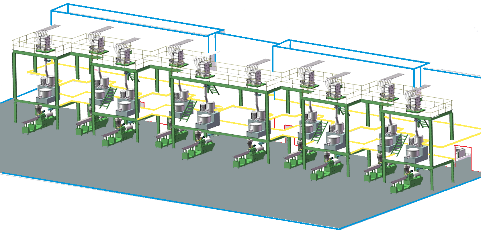 Auto Feeding & Weighing Scale Conveying System